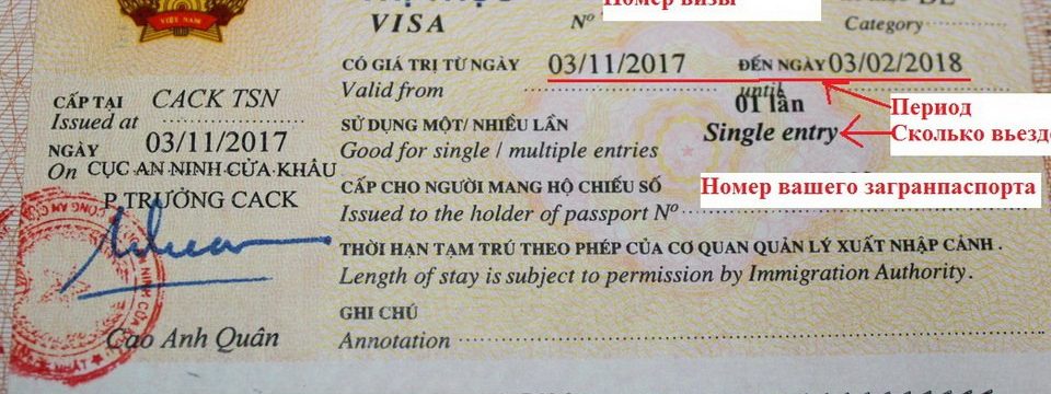 Получение визы во Вьетнам