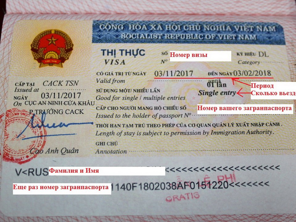 Получение визы во Вьетнам