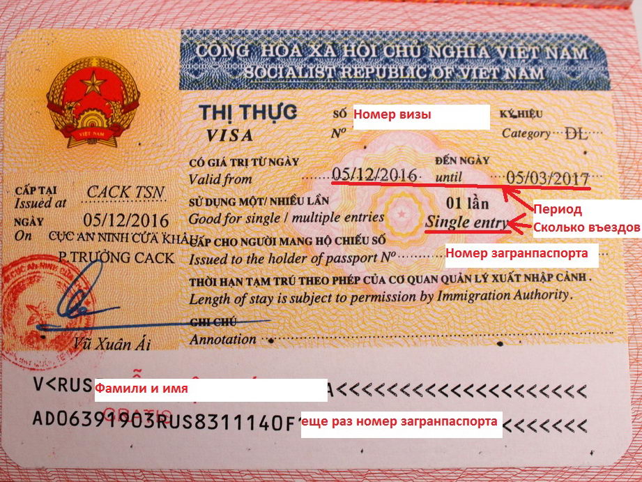 виза во Вьетнам самостоятельно